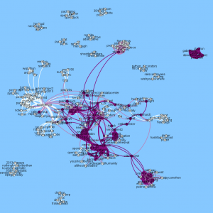 pycon2013_hashtags_usernames