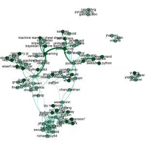 pydata_weds_afternoon